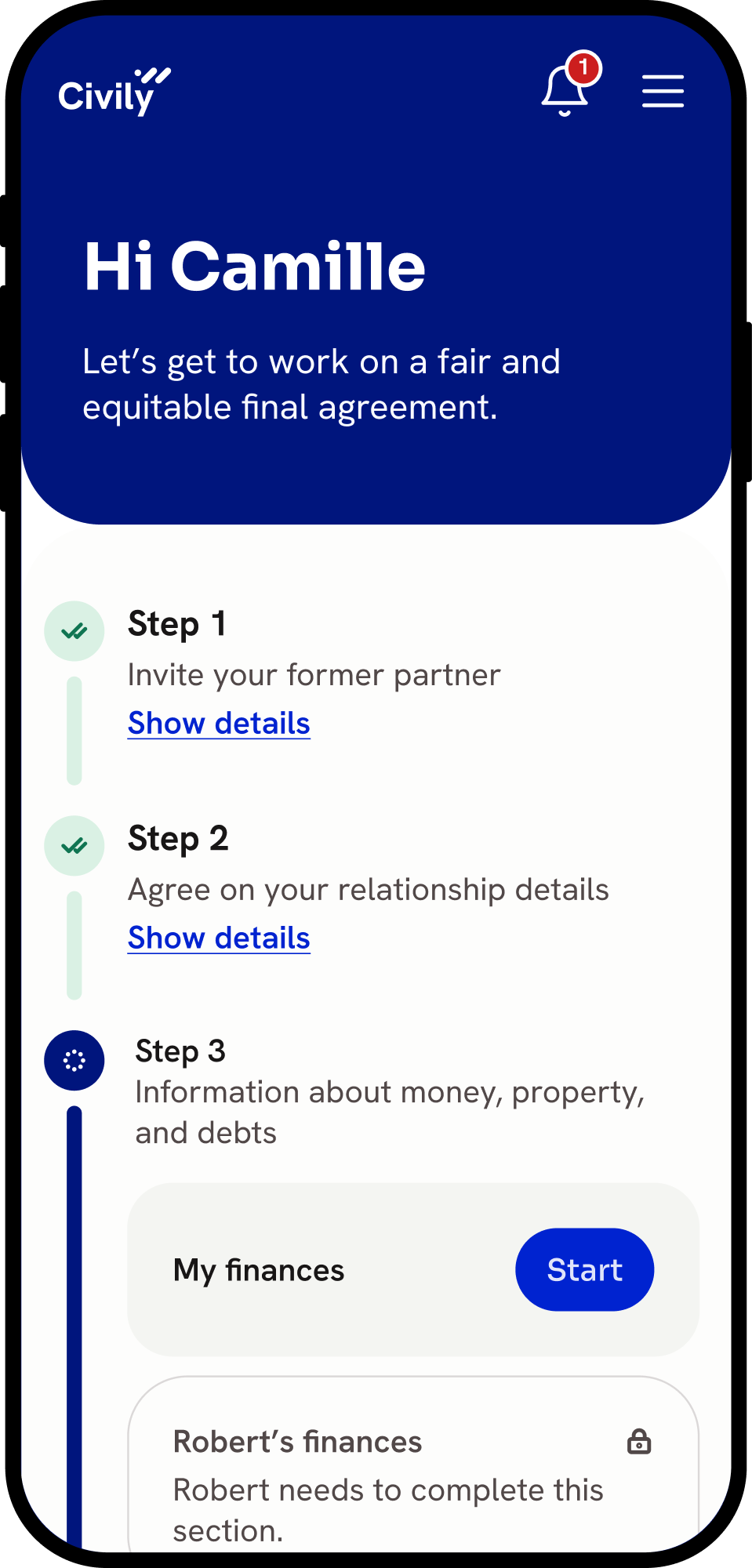 Workflows appear as steps on a dashboard, giving a high-level view of the whole process.