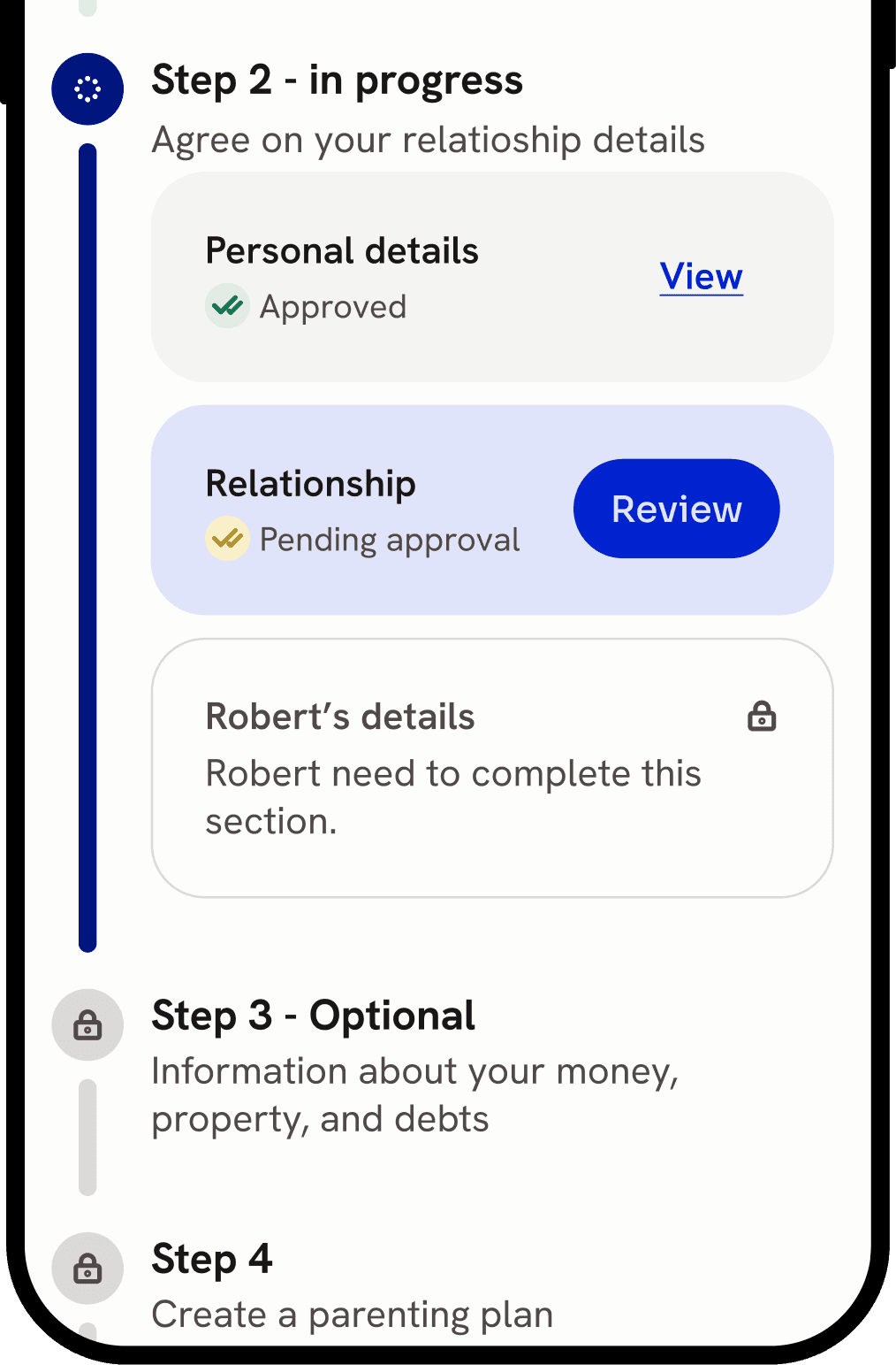 Each stage is completed by one person, then reviewed and approved by the others. The dashboard shows every stage's status and unlocks them as the matter progresses.